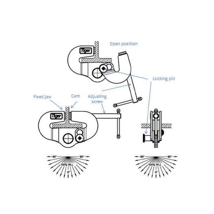 Tiger Universal Beam Clamp