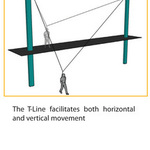Index_t_line_horizontal_and_vertical_movement